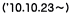: ('10.10.23`)