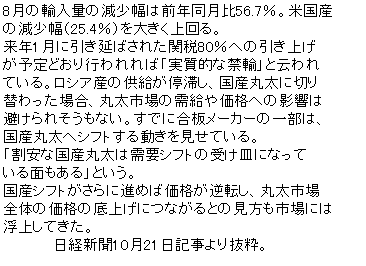 eLXg {bNX: 8̗Aʂ̌͑ON56.7BčY
̌i25.4j傫B
N1Ɉ΂ꂽ֐80ւ̈グ
\ǂs΁uIȋ֗AvƉ]
ĂBVAY̋؂AYۑɐ؂
ւꍇAۑs̎≿iւ̉e
ꂻȂBłɍ[J[̈ꕔ́A
YۑփVtg铮ĂB
uȍYۑ͎vVtg̎󂯎MɂȂ
ʂvƂB
YVtgɐi߂Ήit]Aۑs
Ŝ̉i̒グɂȂƂ̌sɂ
サĂB
@@@@@oV1021L蔲B