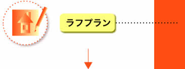 ラフプラン