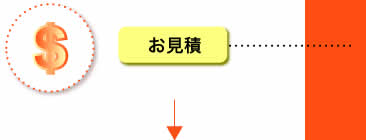 お見積