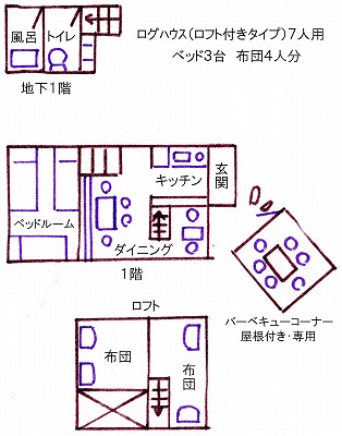 コテージの図面